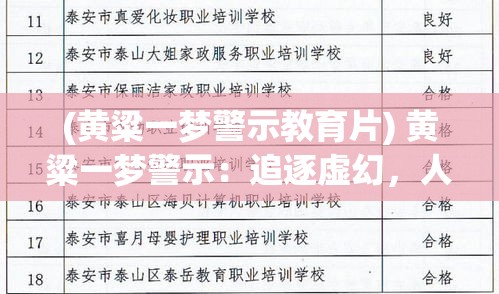 (黄粱一梦警示教育片) 黄粱一梦警示：追逐虚幻，人生若只是一场梦，何不返璞归真？